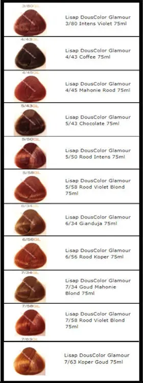 Lisap DousColor Glamour Intense Reds 7/34