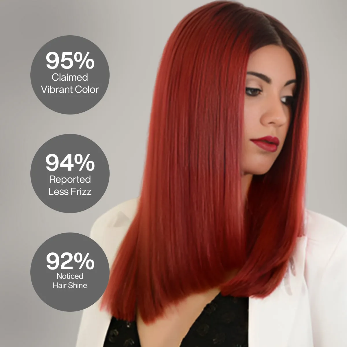 Red Red Bombshell Masque Pro